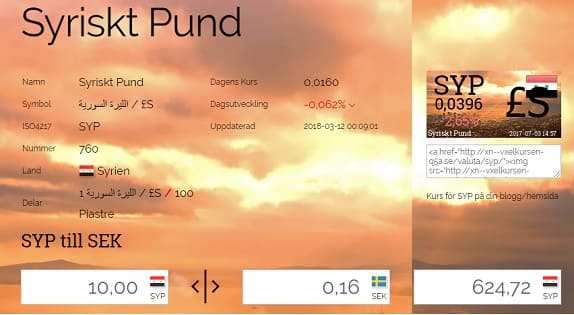 اسعار الصرف الحقيقية لليرة السورية مقابل الدولار تواصل الأنحفاض ..مع تلاعب المصرف المركزي السوري . 1 ttrhtrh 1