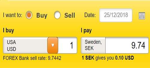 اسعار صرف الكرونة السويدية امام الدولار واليورو والعملات العربية اليوم 25 ديسمبر 2018 2 Untitled 3 8