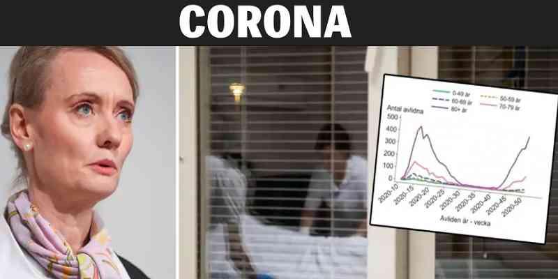 الحصيلة الأكبر لعدد الوفيات في السويد 351 وفاة جديدة بكورونا خلال يوم واحد 1 Untitled 6 1