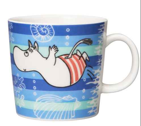 شاب سويدي يبيع "كوب" قديم تم انتاجه في عام 1990 بــ 250 ألف كرون. 3 3 3