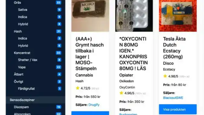محاكمة 3 سويديين قاموا بإنشاء موقع إلكتروني لبيع المخدرات في السويد وحققوا 2.5 مليار كرون مبيعات 7 675 1