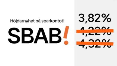 sbab hojer rantan till 2 procent 02 2048x914 1