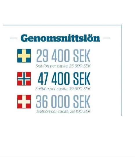 استطلاع: غالبية السويديين غير مستعدين للانضمام للجيش في ظل الرواتب الحالية.. كم الراتب؟ 2 norden 4 alt tv e1340108515515 1