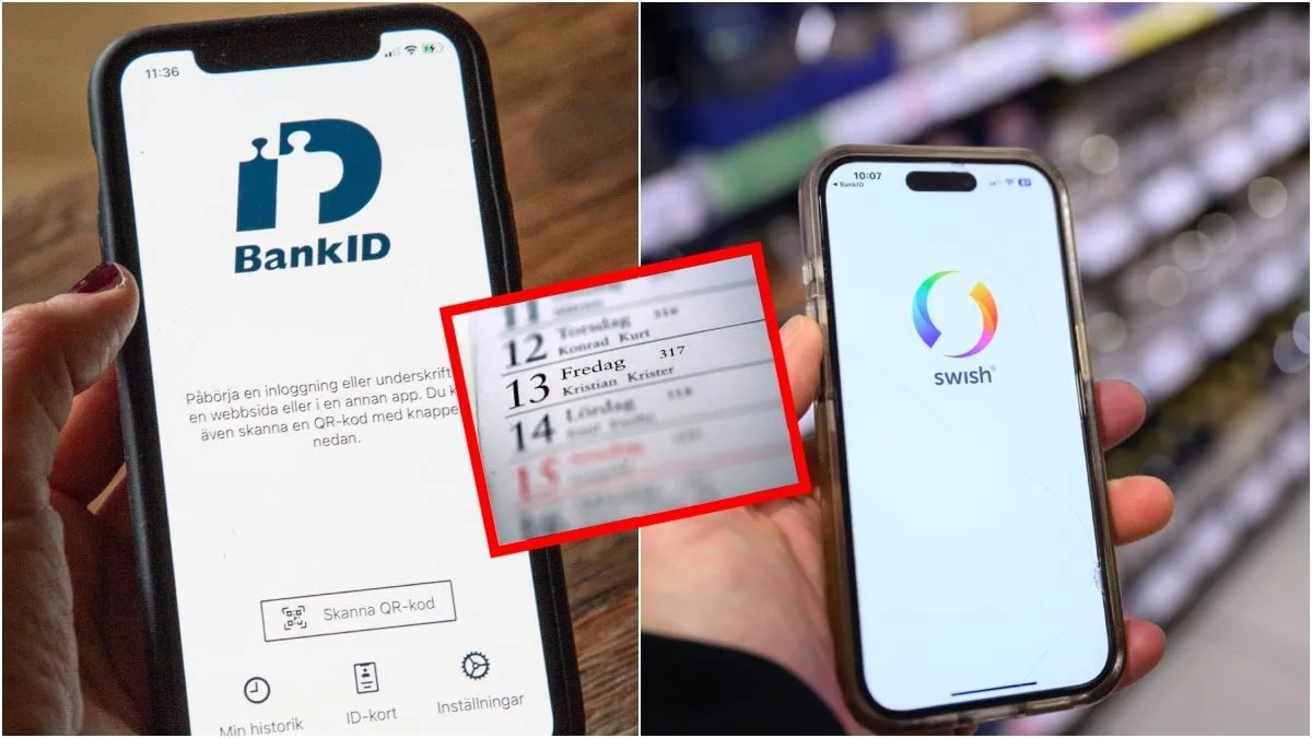 bankid swish bild